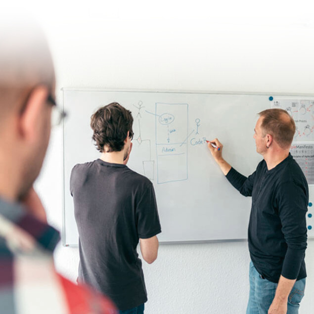 Lorent IT Mitarbeiter arbeiten an Flipchart