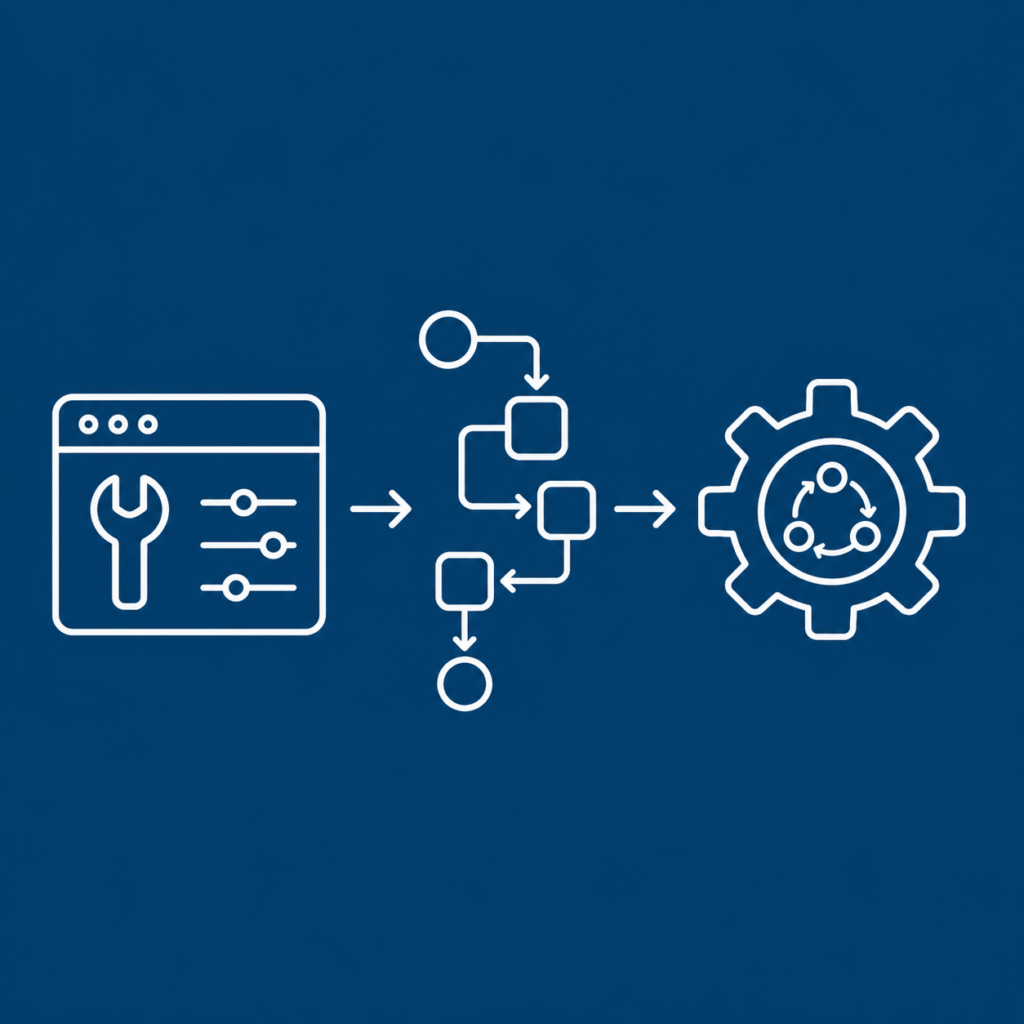 Welche Tools für Prozessautomatisierung eignen sich am besten für euer Unternehmen? Erfahrt hier, warum n8n im Mittelstand die Nase vorn hat.