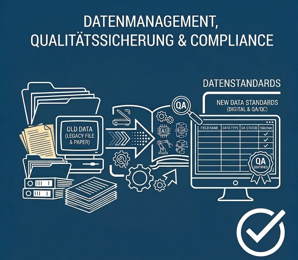 Wie kann man alte Bestandsdaten digitalisieren? Erfahrt hier, wie ihr Altdaten fehlerfrei migriert und neue Daten nach festen Standards erfasst.
