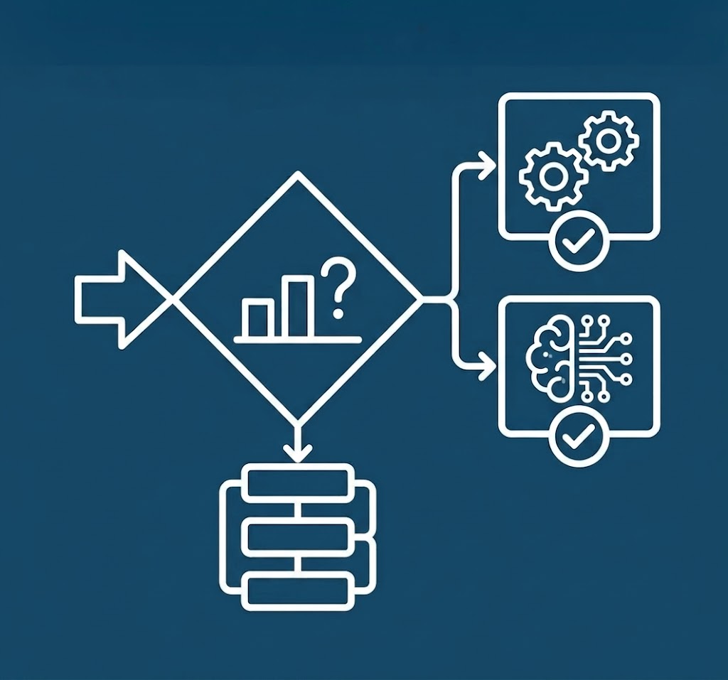 Brauche ich für eine erfolgreiche Automatisierung KI? Erfahrt hier den Unterschied zwischen starren Regeln und intelligenter Workflow-Optimierung.