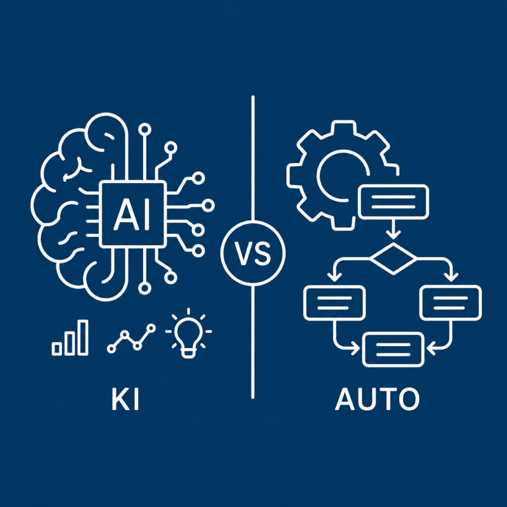 Was ist der Unterschied zwischen KI und Automatisierung? Erfahrt hier, wie sich regelbasierte Workflows und künstliche Intelligenz perfekt ergänzen.