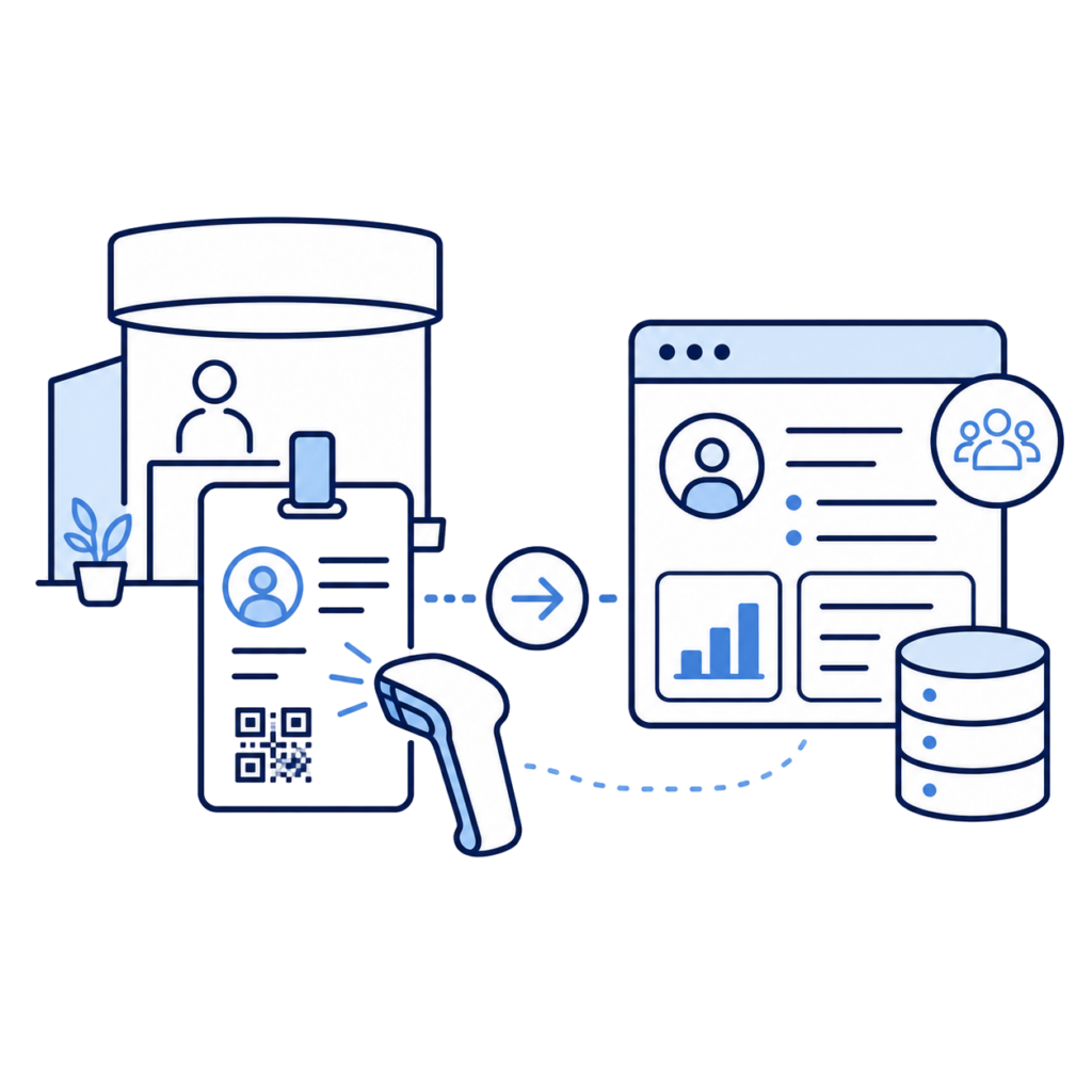 Messeleads digitalisieren: Kontaktdaten, Gesprächsnotizen und Einwilligungen direkt erfassen und automatisiert ins CRM überführen.